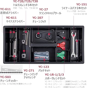 Amazon.co.jp: BIKE HAND 自転車用 工具セット プロツールボックス付 3