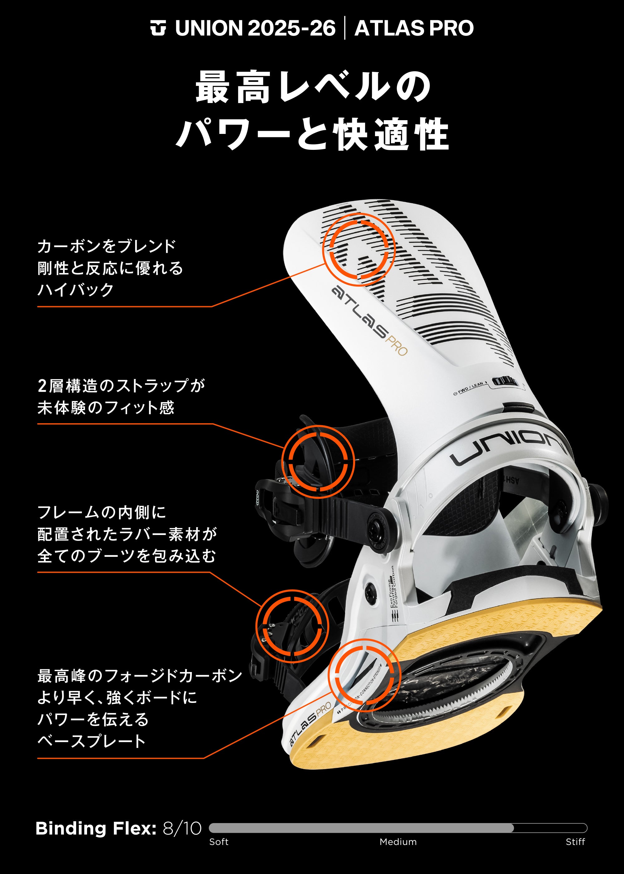 スノーボード ビンディング UNION ATLAS PRO KAZU KOKUBO 25-26 送料