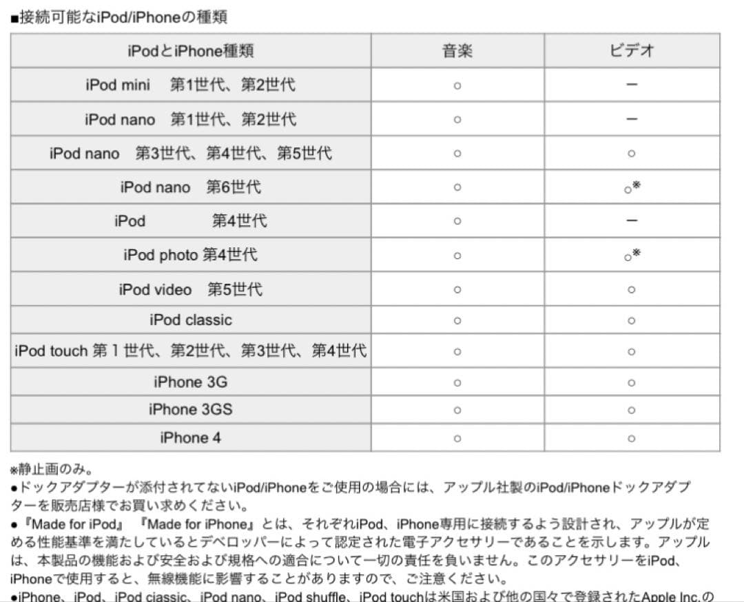 【美品】JCVビクター CA-EXS1　ウッドコーン　コンポ